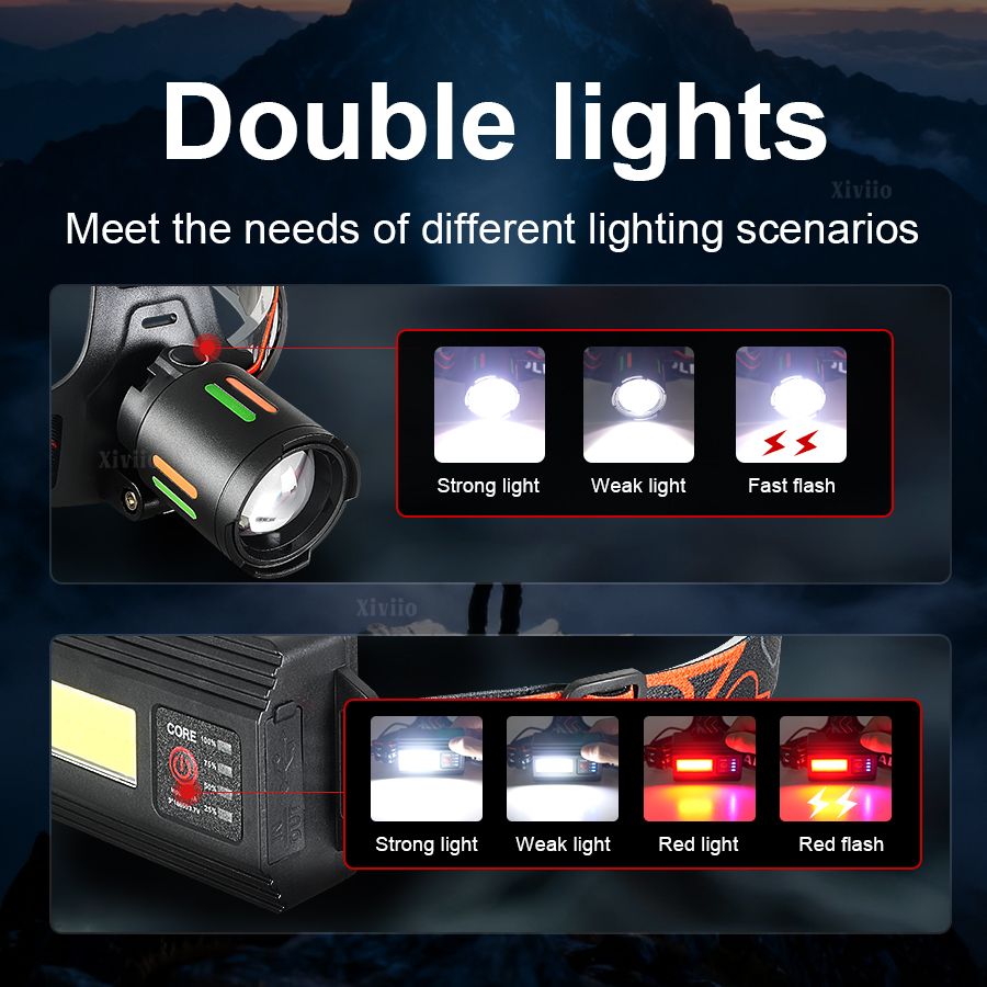 Ultra Bright Rechargeable Head - Headlamp Tactical Bright 评论和价格