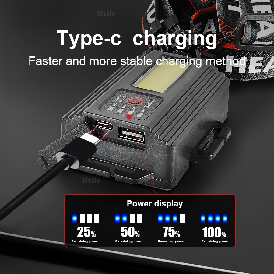 Ultra Bright Rechargeable Head - Headlamp Tactical Bright 评论和价格