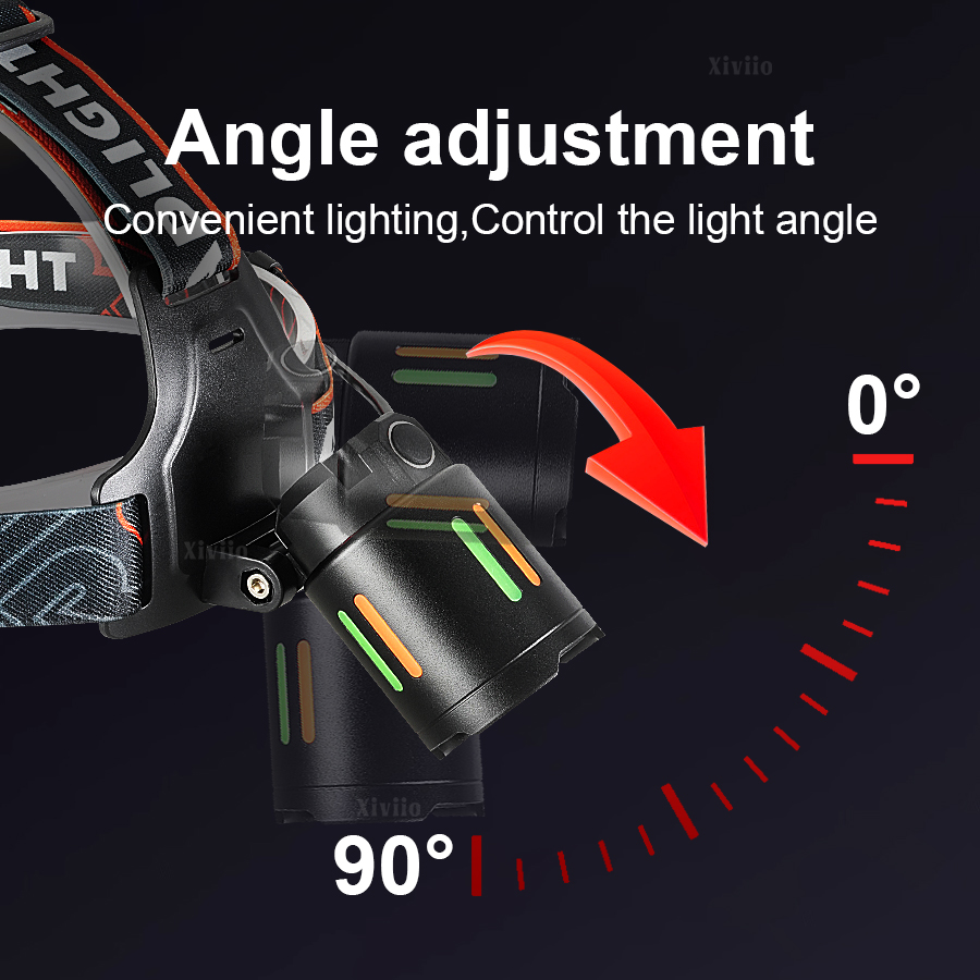 Ultra Bright Rechargeable Head - Headlamp Tactical Bright 评论和价格