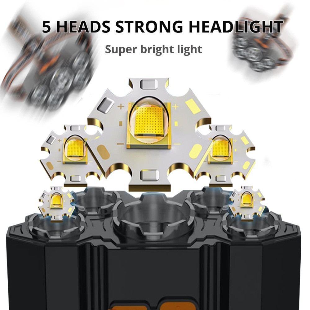 Bright LED Headlamp For Night  - Headlamp Tactical Bright 评论和价格