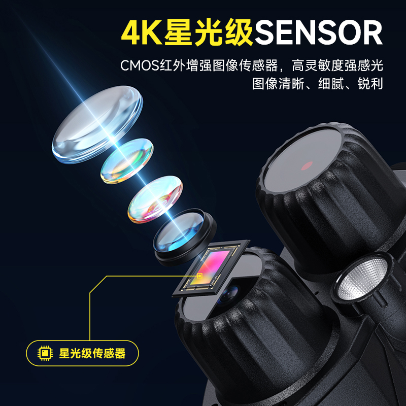 Night Vision Scouting Device 8 - Outdoor Hunting Range 评论和价格